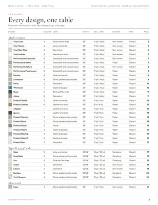 Contract Wallcoverings: Every design at a glance