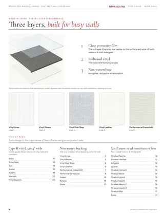 Contract Wallcoverings: Three layers, built for busy walls